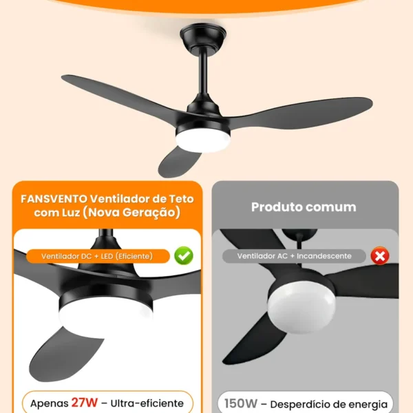 Luz LED 21W dimerizável com 3 tonalidades