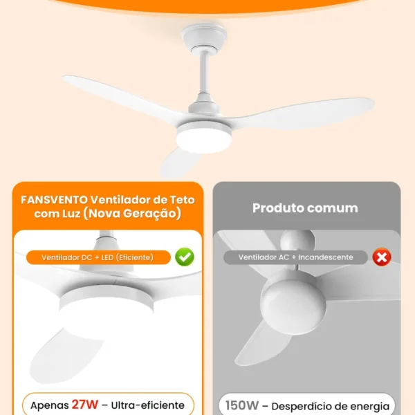 Luz LED dimerizável com 3 tonalidades de cor