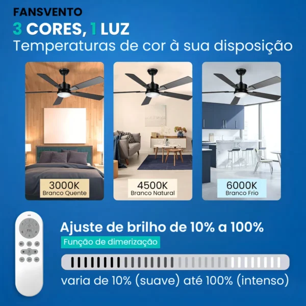 Luz LED com 3 temperaturas de cor e função memória