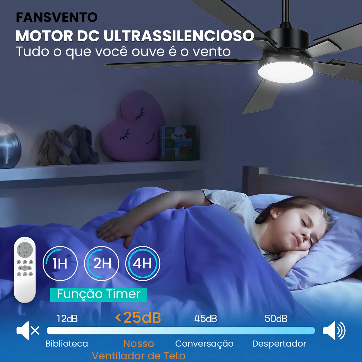 quarto-airwit-52.jpg Ventilador silencioso ideal para quarto e descanso noturno