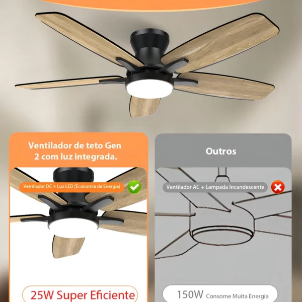 Ventilador-De-Teto-5-Pas-Com-Controle-Remoto-E-Luz