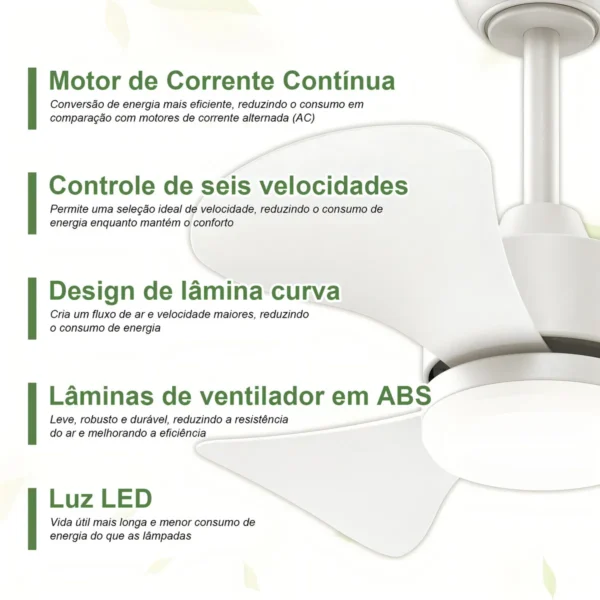 Luz LED 3 cores ajustáveis do ventilador Airwit 28”