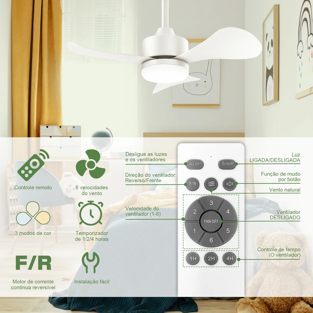 airwit-28-remote.jpg Controle remoto multifuncional do ventilador Airwit 28”