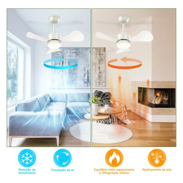 Motor DC reversível e silencioso do ventilador Airwit 28”