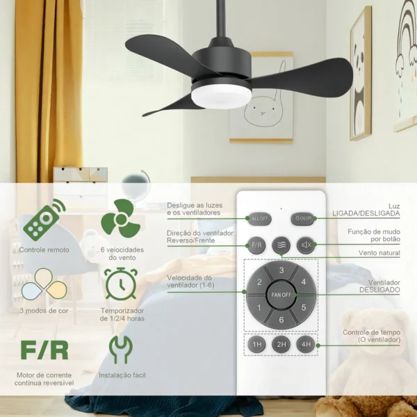 Controle remoto multifuncional do ventilador Airwit 28” preto