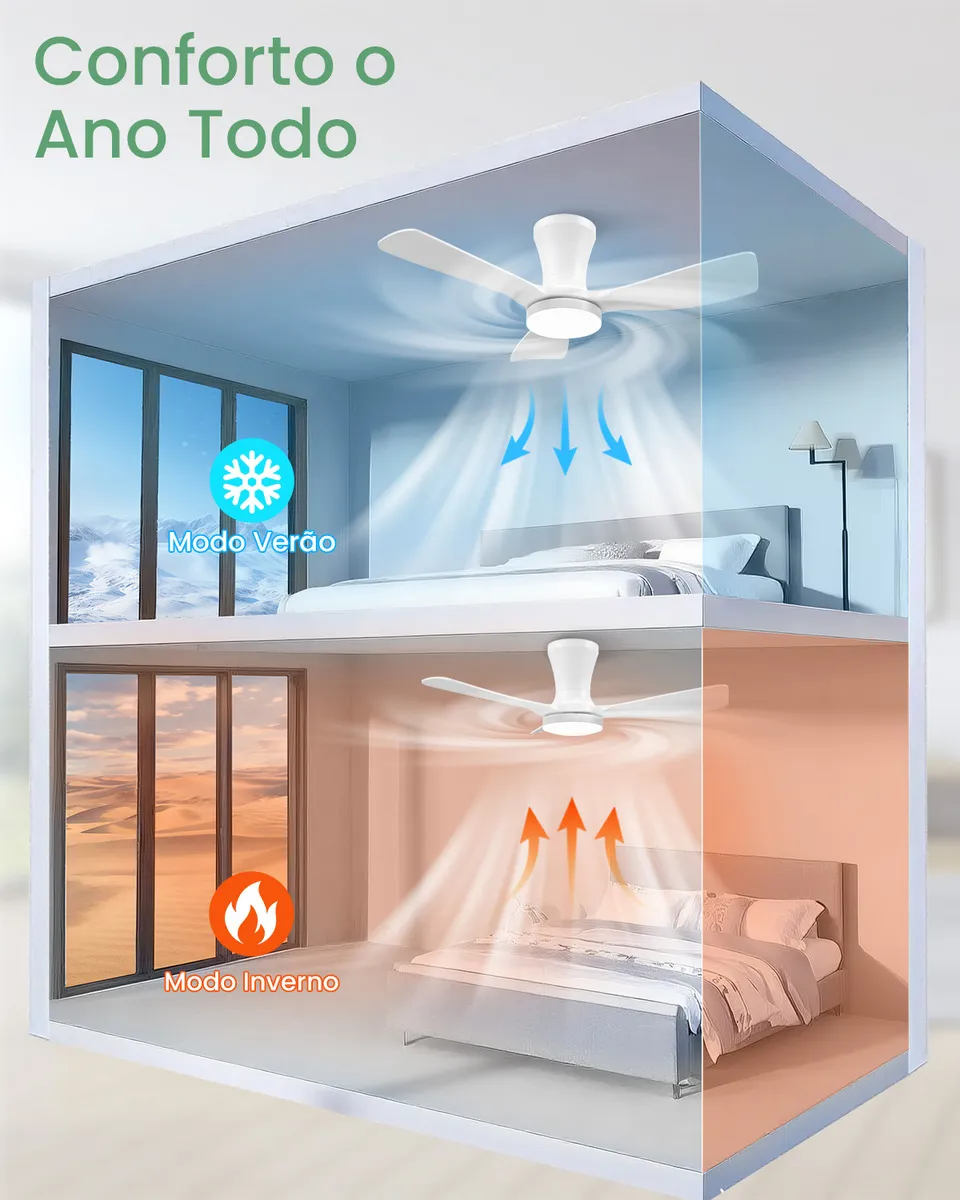 Ventilador de teto reversível para verão e inverno com controle remoto