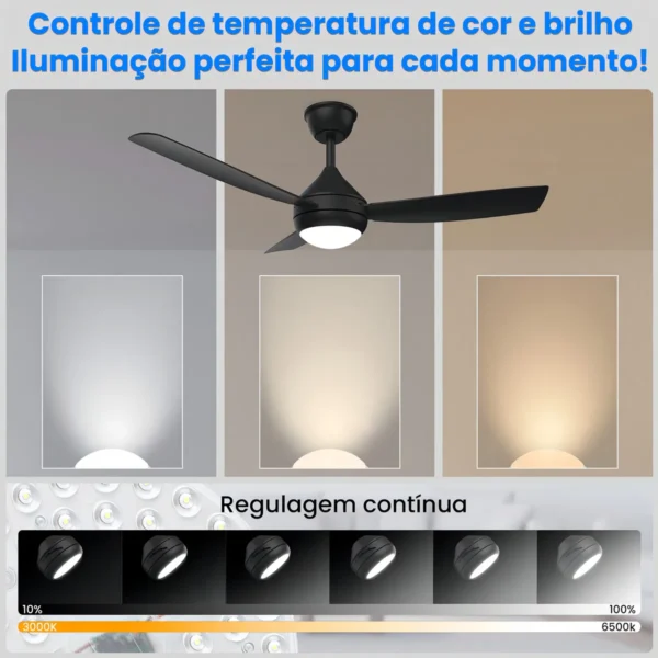 Iluminação LED tripla com ajuste de temperatura e intensidade