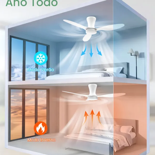 Motor DC reversível para uso no verão e inverno