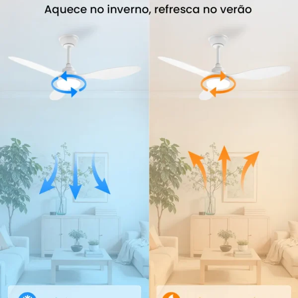 Motor DC reversível para uso em verão e inverno