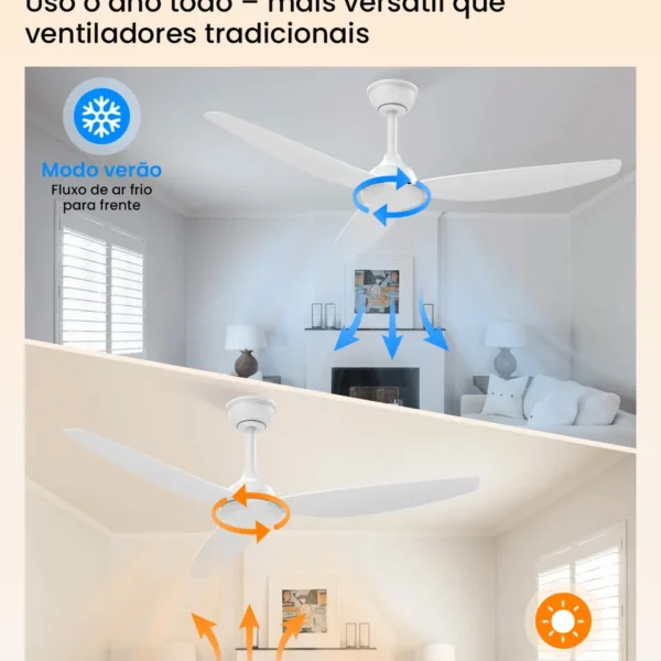 Ventilador de teto reversível para conforto no verão e inverno