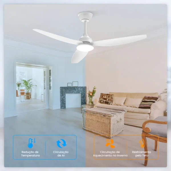 Ventilador reversível para uso no verão e inverno