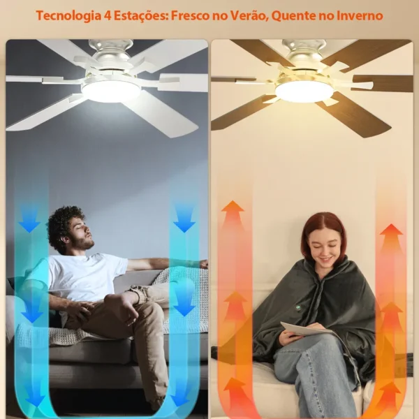 Ventilador reversível para uso em todas as estações