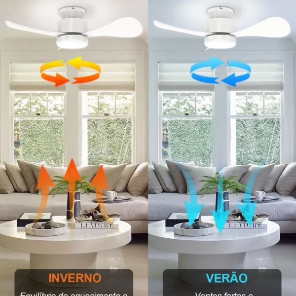 Motor DC reversível e silencioso do ventilador Airwit 28”