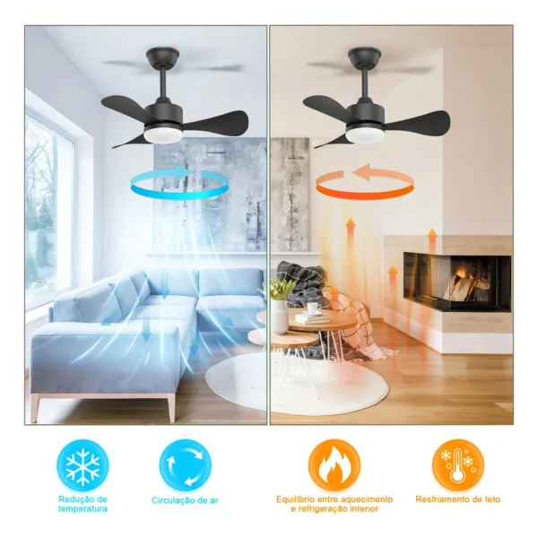 Motor DC reversível e eficiente do ventilador Airwit 28” preto