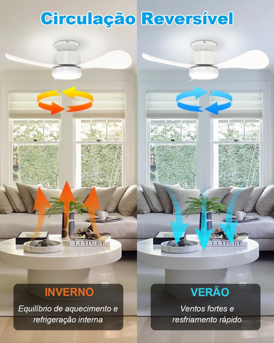 airwit-28-motor.jpg Motor DC reversível e silencioso do ventilador Airwit 28”