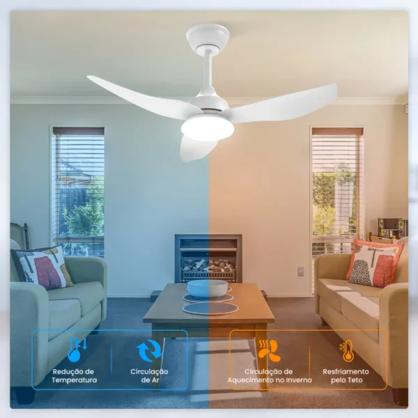 Controle remoto multifuncional com timer e reversão