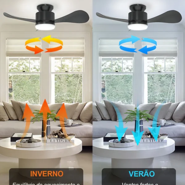 Motor DC silencioso e eficiente do ventilador Airwit 28” preto