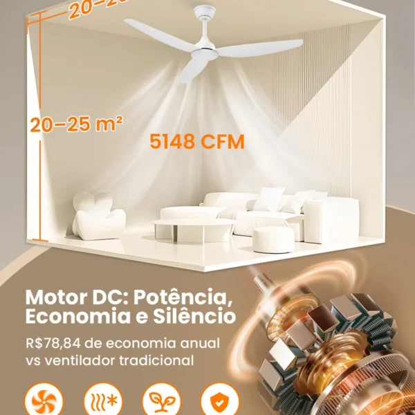 Motor DC silencioso e reversível com economia de energia