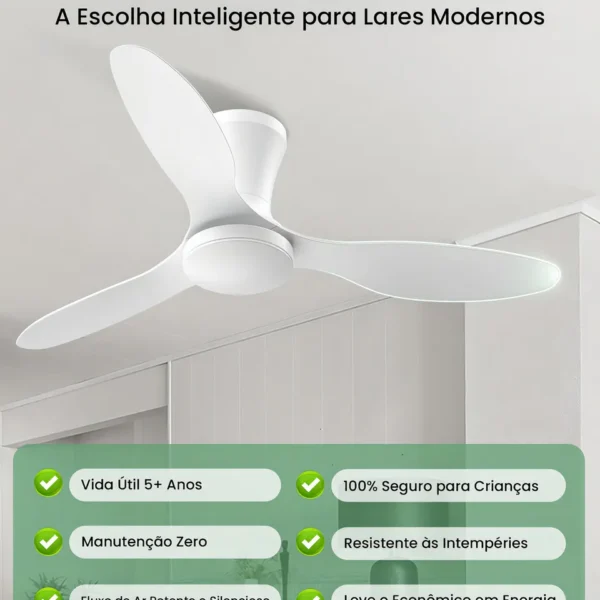 Instalação compacta tipo flush mount para tetos baixos