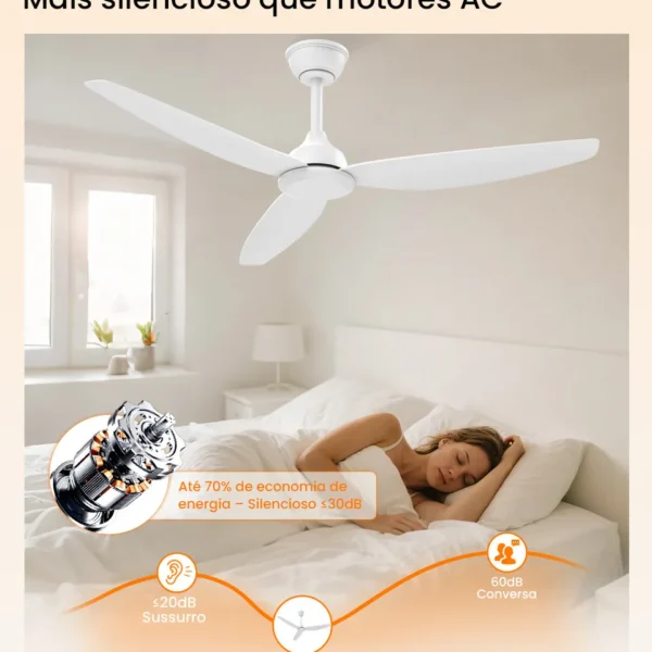 Motor DC silencioso e reversível com economia de energia