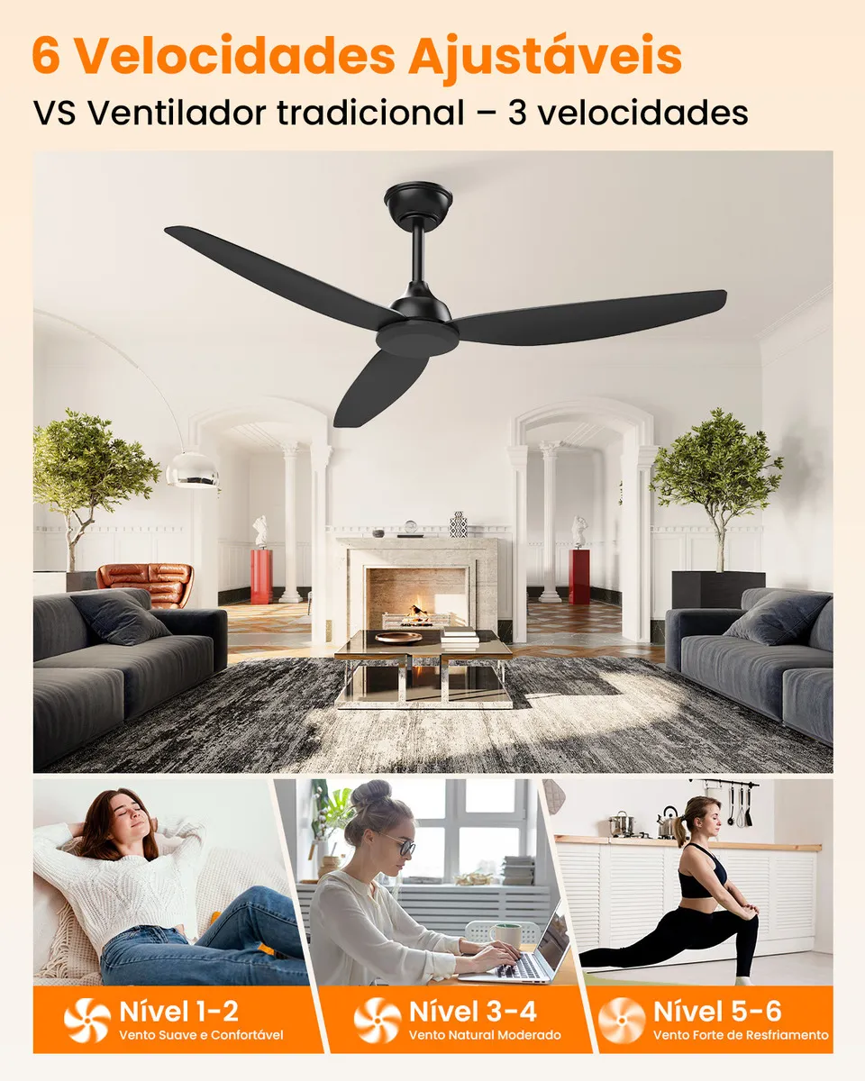 Ventilador de teto com controle remoto com 6 velocidades ajustáveis e vento forte sem ruído