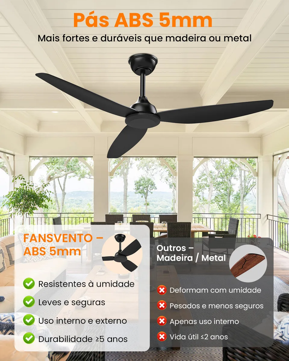 Ventilador de teto preto com controle remoto com pás ABS anticorrosão resistentes à umidade