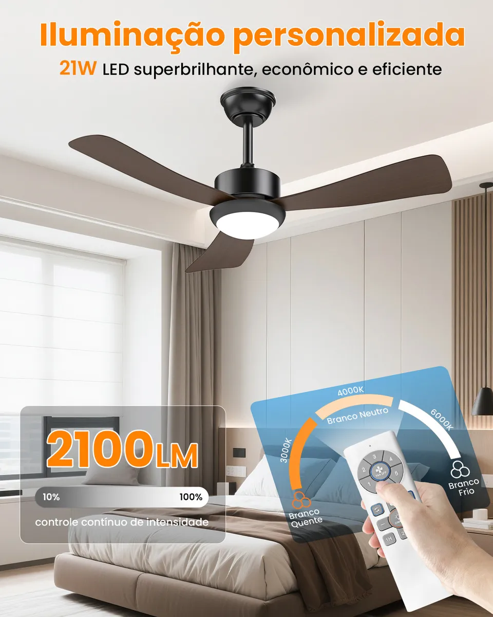 Ventilador de teto com luz LED 3CCT 3000K 4000K 6500K com controle remoto para sala e quarto
