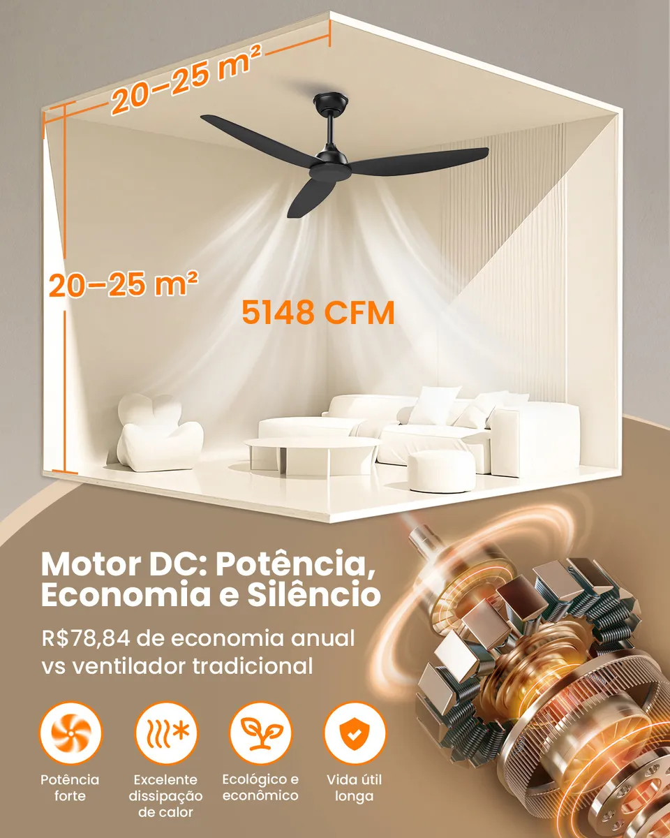 Ventilador de teto com controle remoto com motor DC econômico 28W silencioso para quarto e sala