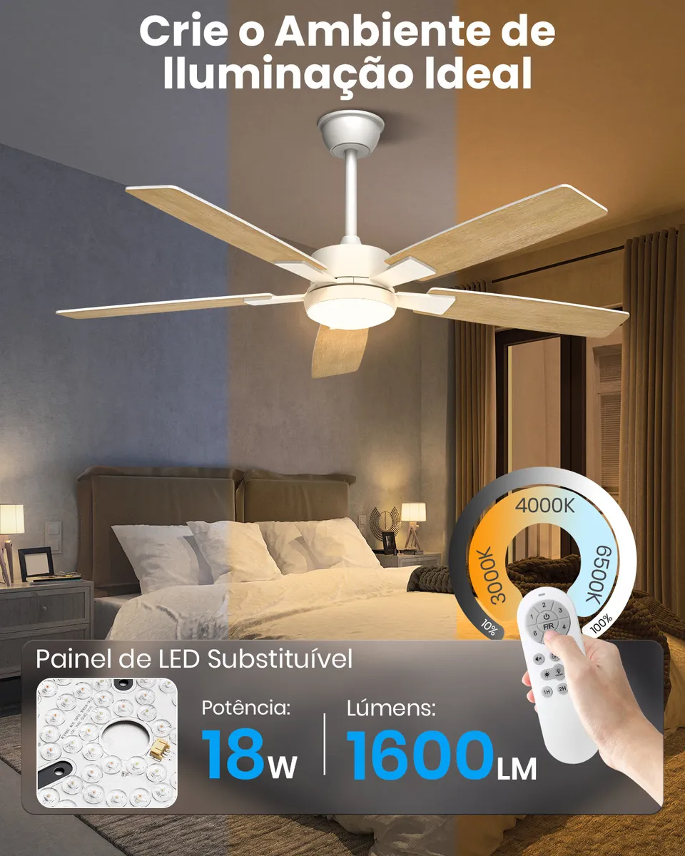 Ventilador de Teto com Controle Remoto e Luz LED 18W, Pás Dupla Face (Madeira Clara/Branco) - Image 3