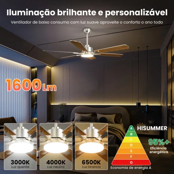 Ventilador de teto com controle remoto com luz LED 18W econômica e vida útil de 50.000 horas