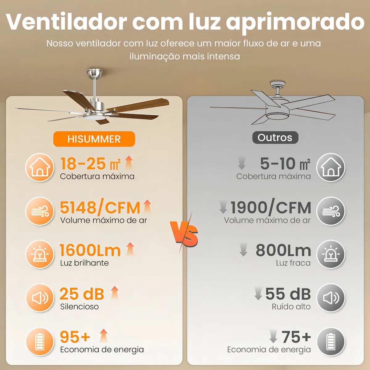 Ventilador de teto com controle remoto com pás dupla face prateado e nogueira design farmhouse moderno
