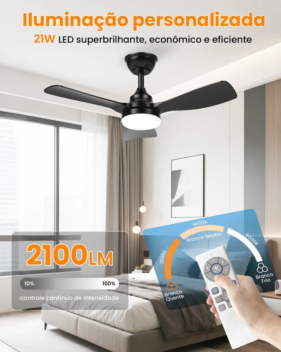 Ventilador de teto com controle remoto com luz LED 21W dimerizável 3 cores para sala e quarto