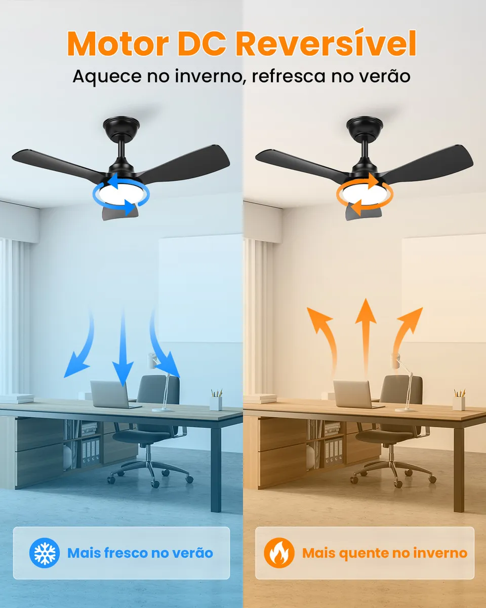Ventilador de teto com controle remoto com função reversível para verão e inverno