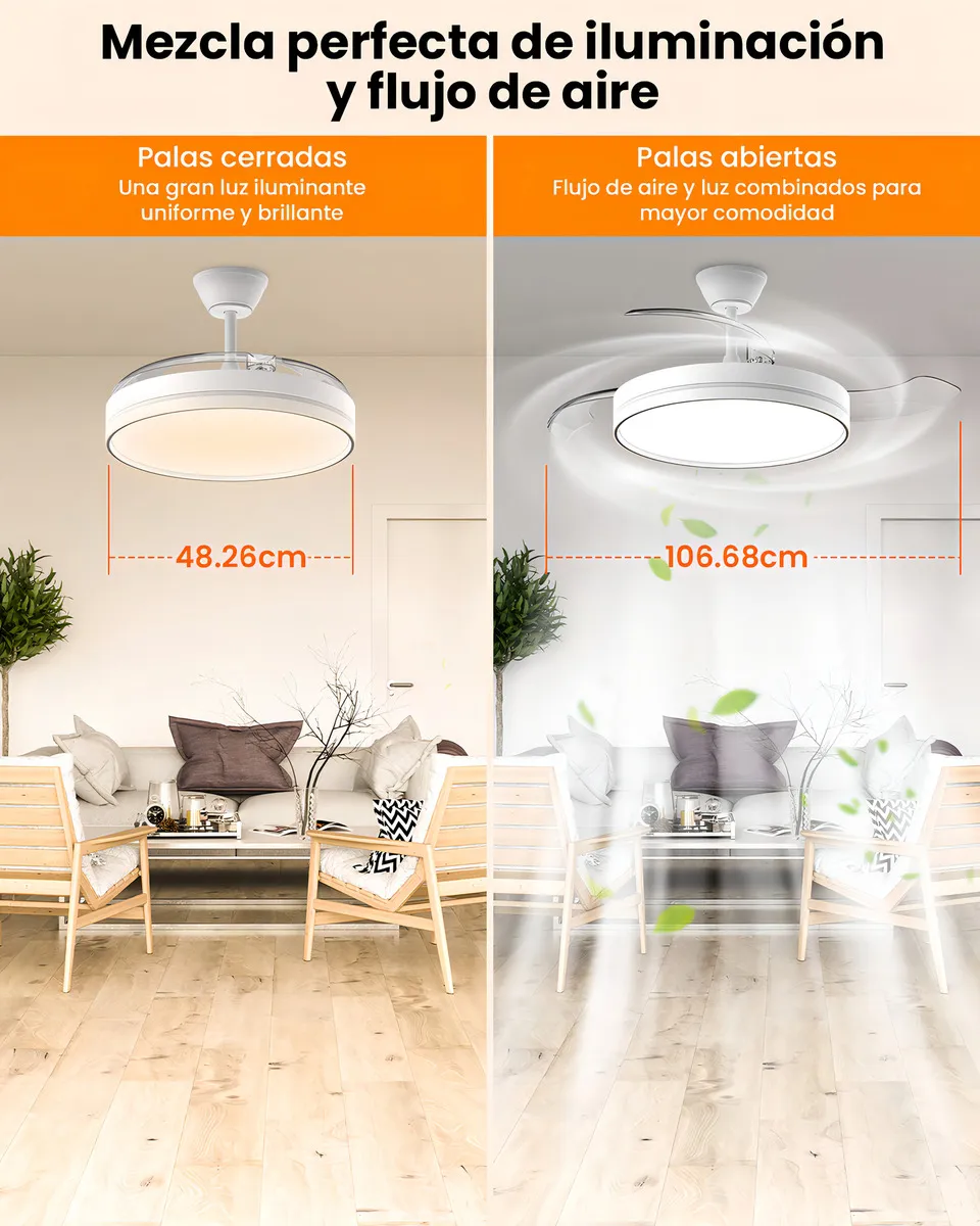 Ventilador de teto retrátil com pás automáticas que abrem e recolhem ao ligar e desligar