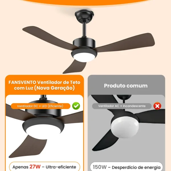 Ventilador de teto com controle remoto com luz LED 21W dimerizável 10 a 100 por cento e 3CCT