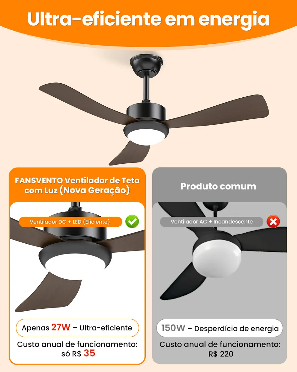 Ventilador de teto com controle remoto com luz LED 21W dimerizável 10 a 100 por cento e 3CCT