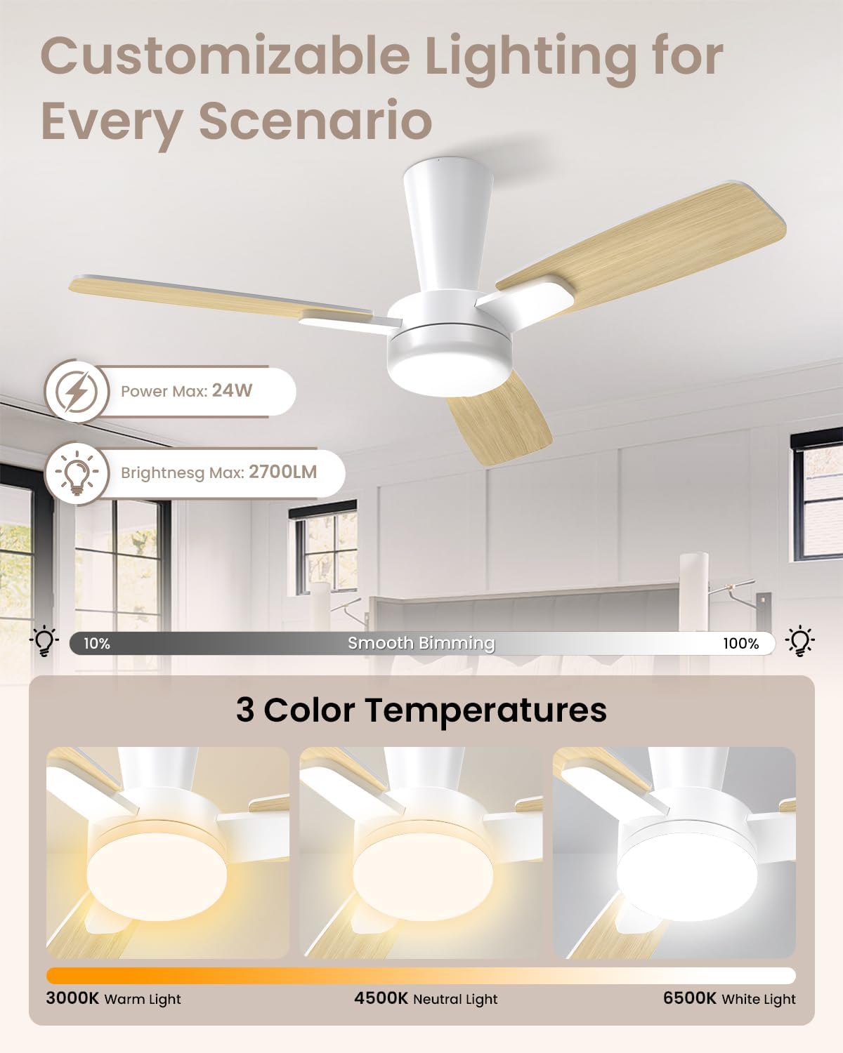 AIRWIT 80001 ceiling fan with light and remote control