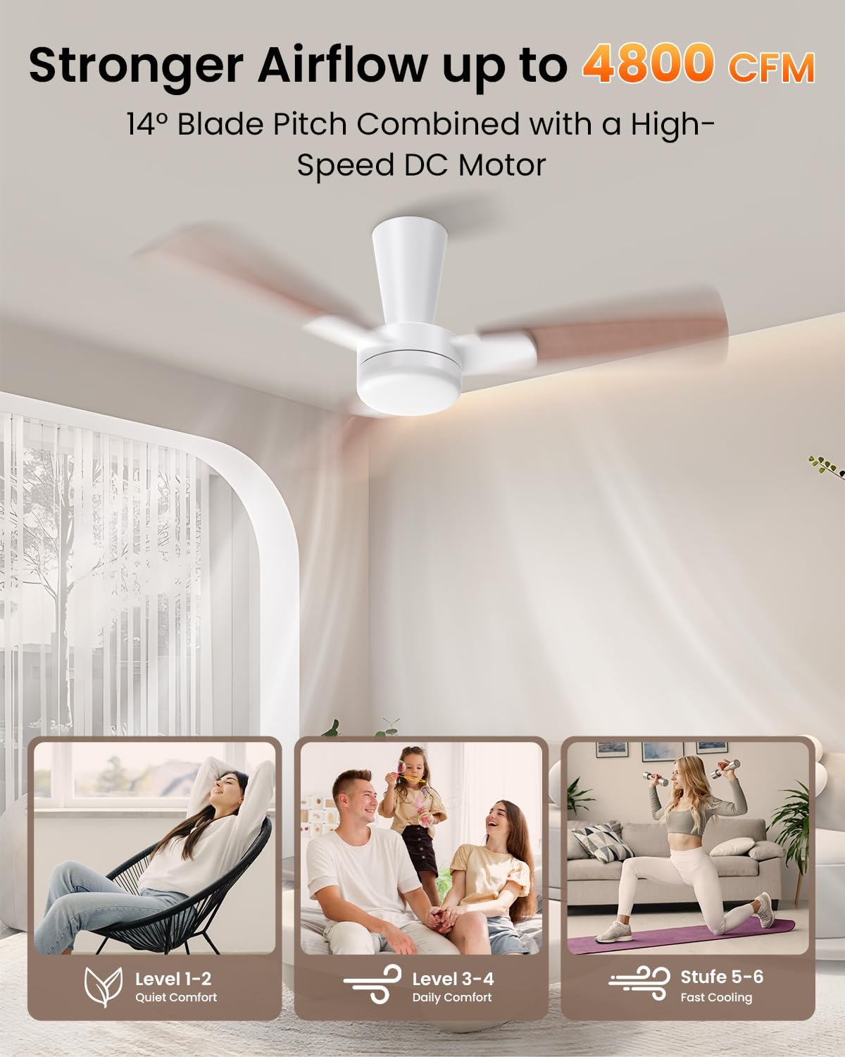 AIRWIT 80001 42" Smart Ceiling Fan with Light, AcSync APP Remote Smart Control, Alexa & Google Home Compatible – Image 5