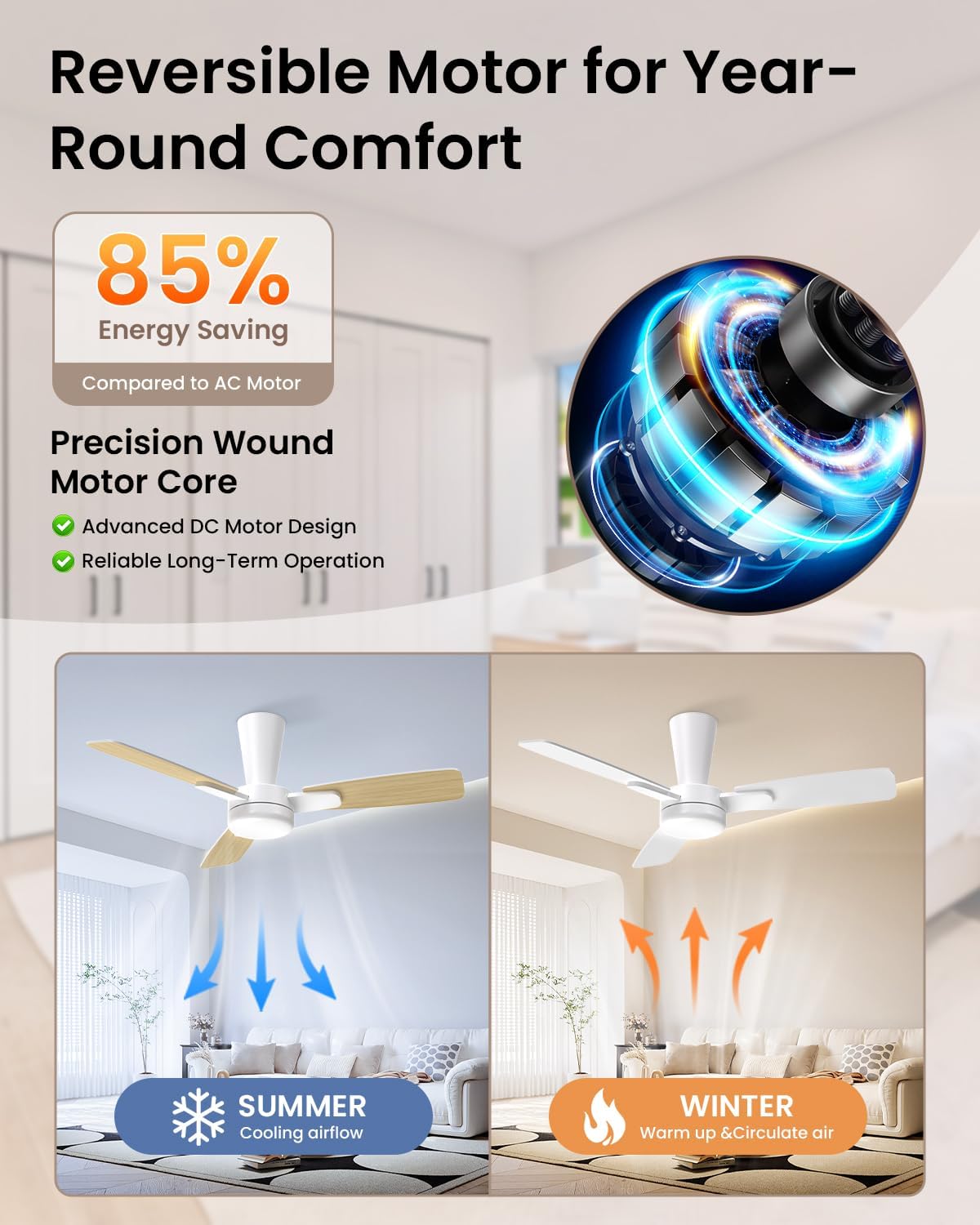 AIRWIT 80001 42" Smart Ceiling Fan with Light, AcSync APP Remote Smart Control, Alexa & Google Home Compatible – Image 4